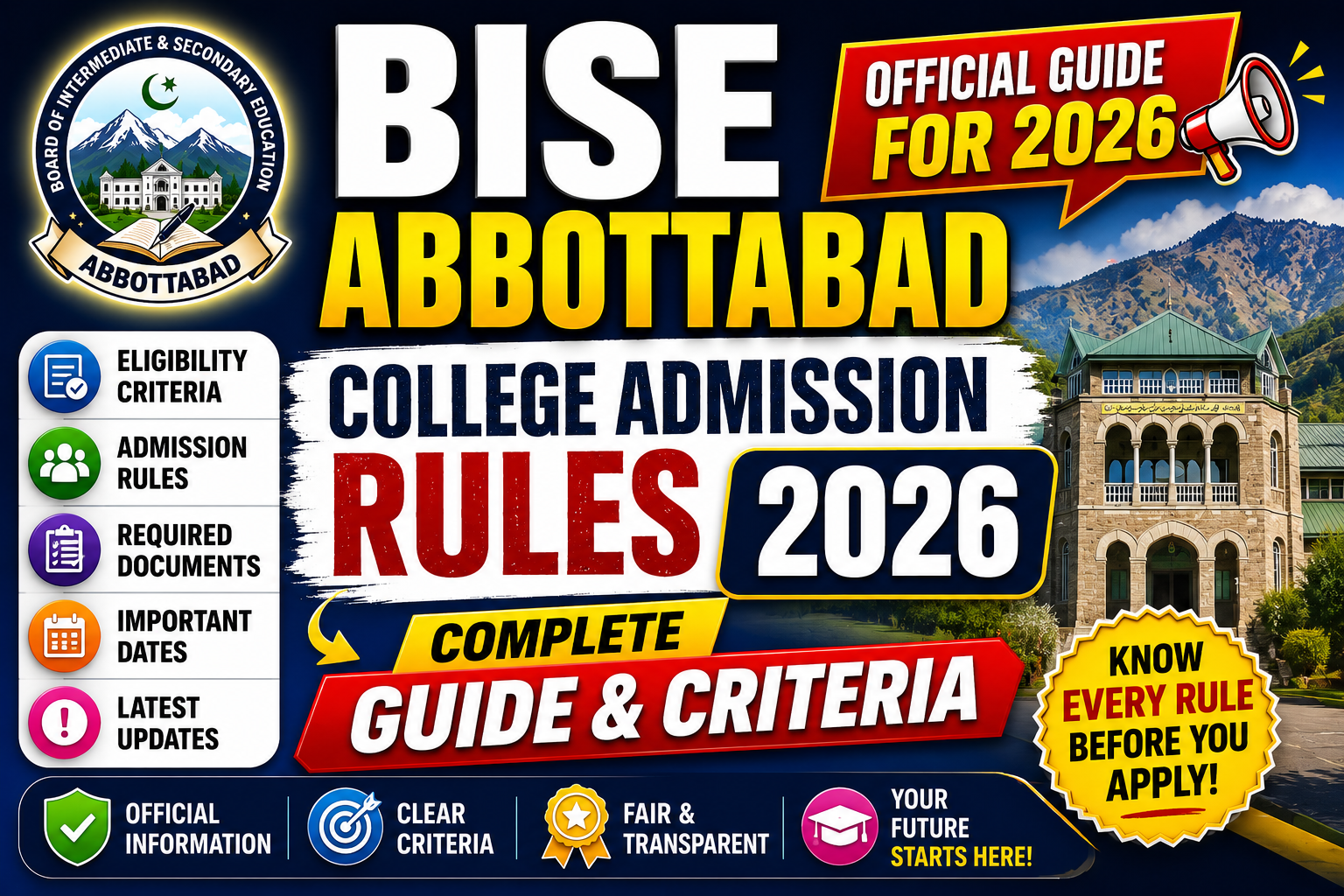 BISE Abbottabad College Admission Rules 2026
