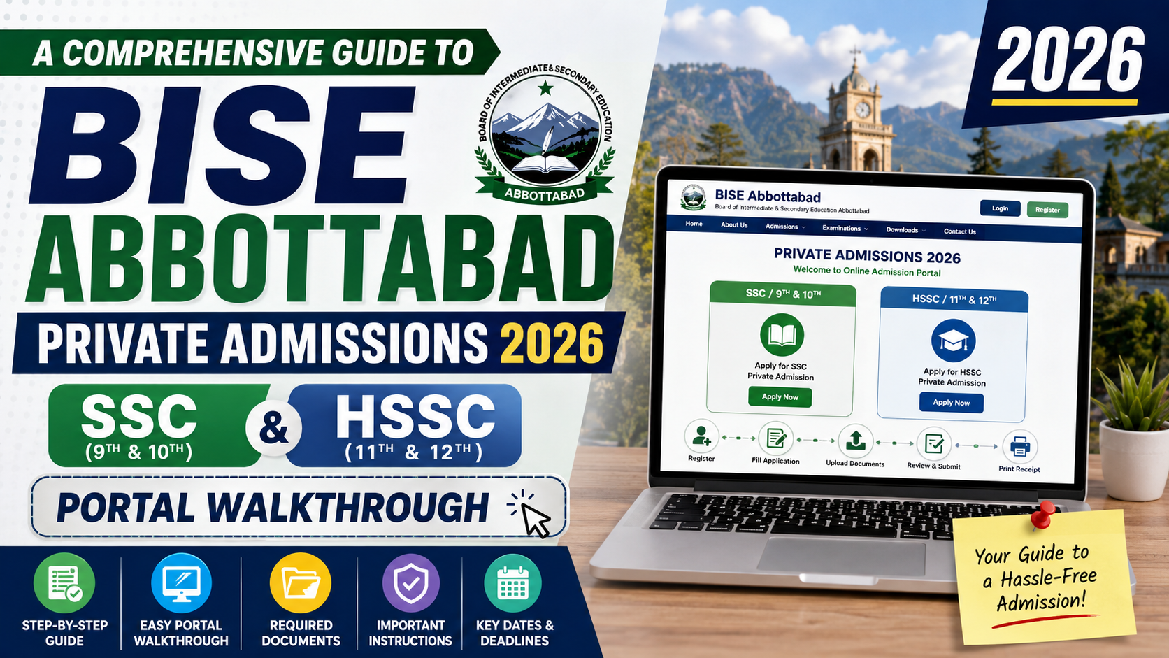 Guide to BISE Abbottabad Private Admissions 2026 SSC and HSSC