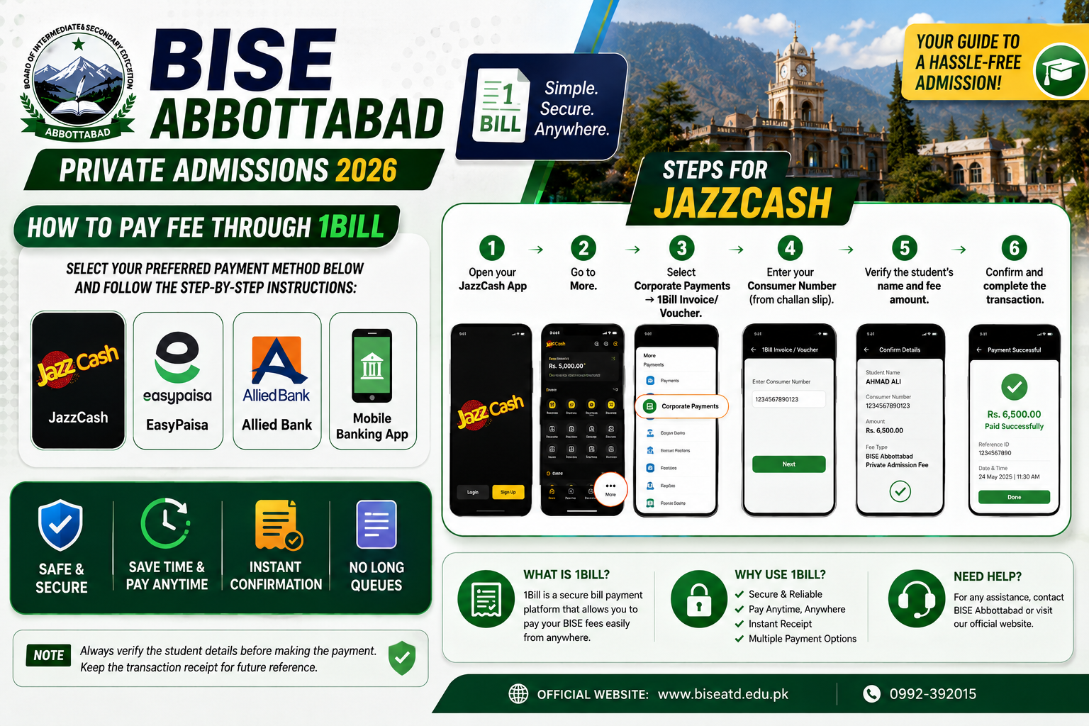 Guide to BISE Abbottabad Private Admissions 2026 SSC and HSSC