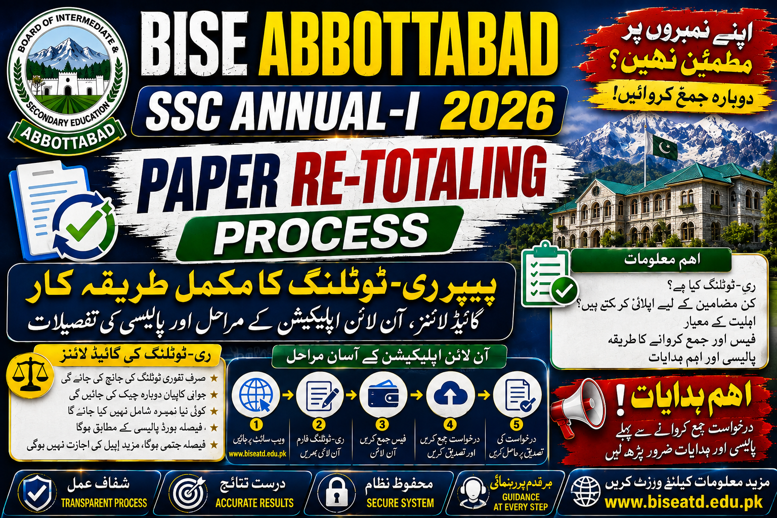 BISE Abbottabad SSC Annual-I 2026 Paper Re-Totaling Process