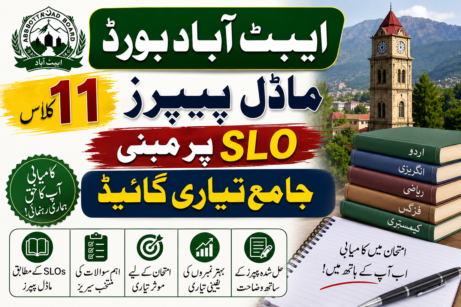 Abbottabad Board Class 11th SLO-Based Model Papers
