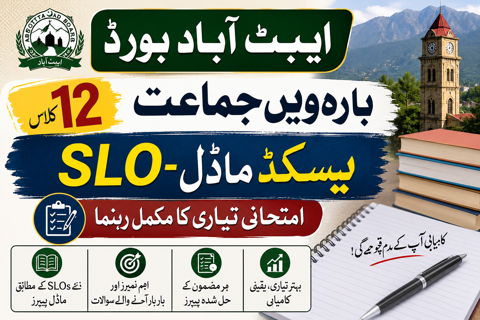 Abbottabad Board Class 12th SLO-Based Model Papers